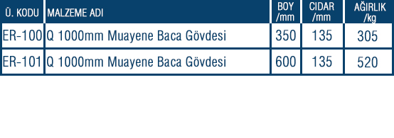 Prefabrik Muayene Baca Gövdesi