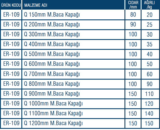 Muayene Baca Kapağı