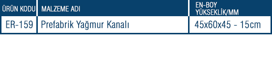 Prefabrik Yağmur Kanalı